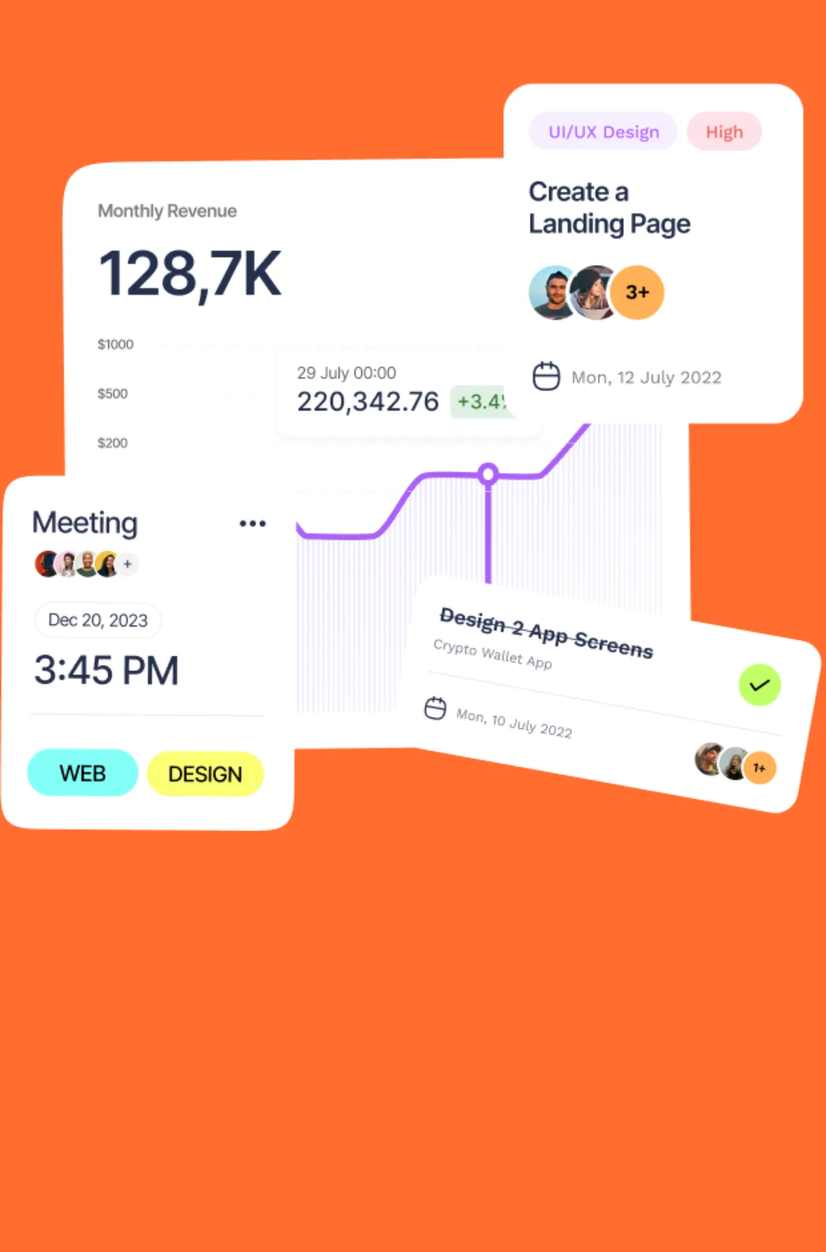 Solution For Brands - Employees Guoup Image